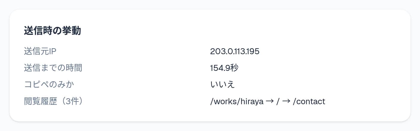 送信時の挙動。送信元 IP、送信までの時間、コピペのみか、閲覧履歴
